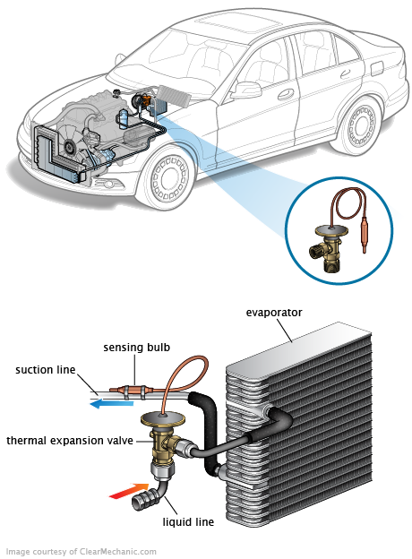 See C267E repair manual